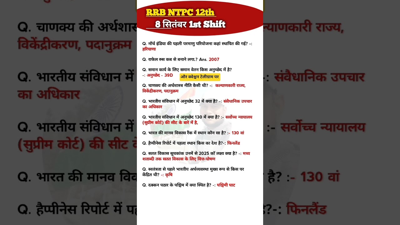 RRB NTPC Review 1st Shift 8 September2025 | RRB NTPC Exam Analysis today |RRB NTPC Exam Analysis2025