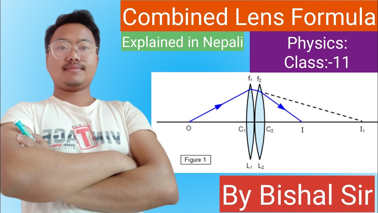 Combination of two thin lenses/#Combined lens formula/#Class11/#physics ...