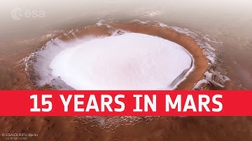 Fifteen years imaging the Red Planet
