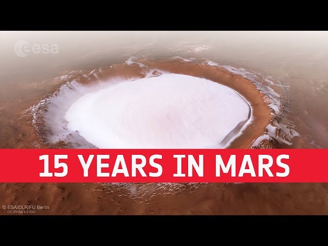 Fifteen years imaging the Red Planet