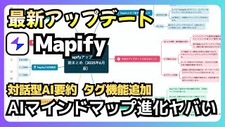 [Updated June 2025] Complete guide to Mapify updates! The latest AI features dramatically change ...