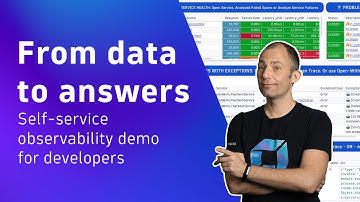 Self-Service Observability for Cloud-Native Apps
