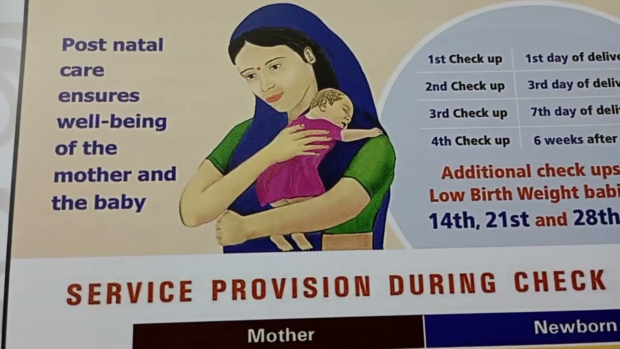 1st ANC এ কী কী করা হয় ? PNC , Obstetric Grips  