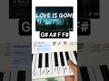 Love Is Gone - SLANDER ft Dylan Matthew (Piano Tutorial) #music #shorts