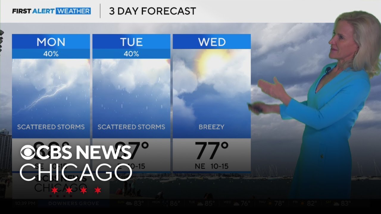Hot with scattered storms Monday in Chicago - YouTube