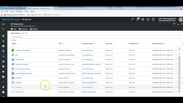 Microsoft Azure : Create a Windows Virtual Machine by using esxiting Disk with PowerShell