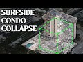 12 floors gone in two seconds  the surfside condominium disaster