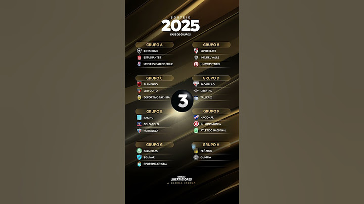 ⚽😉SORTEIO COMPLETO DA FASE DE GRUPOS DA CONMEBOL #LIBERTADORES 2025!