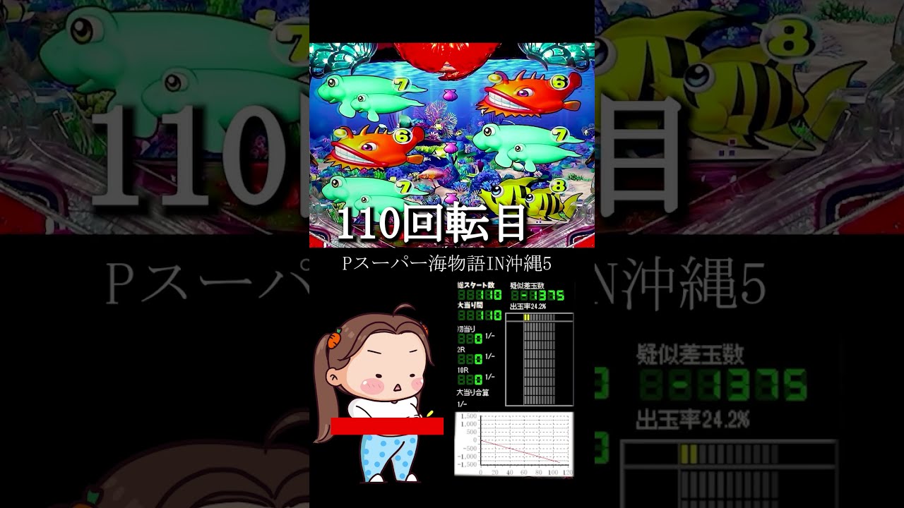 海物語 パチンコ それでもしたい！Pスーパー海物語IN沖縄5（沖海
