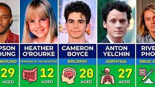 💀 Child Actors Who Died Young