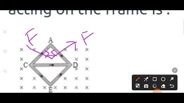 Same current i 2A is flowing in a wire frame as shown in figure. The frame is a combination of