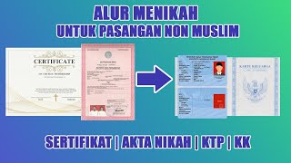Non-Muslim Couple Marriage Flow | From marriage certificates to new KTPs and family cards