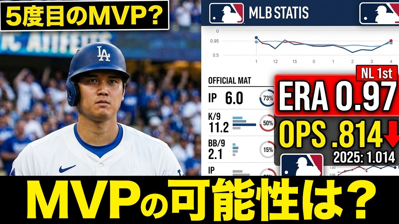 【大谷翔平】5度目のMVPに大谷はなれない!?今季のMVPレース徹底解説【海外の反応/MLB/メジャー/野球】