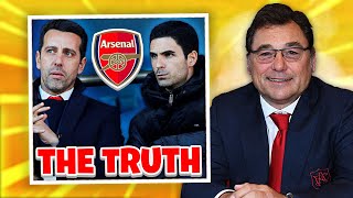 The HIDDEN TRUTH Behind Raul Sanllehi LEAVING Arsenal