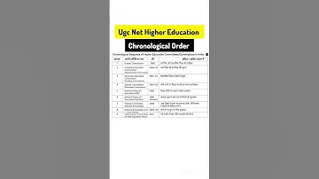 Higher Education Commission & Regulatory UGC NET Paper-1 #ugcnet #ugcnetpeper1 #netexam