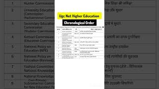 Higher Education Commission & Regulatory UGC NET Paper-1 #ugcnet #ugcnetpeper1 #netexam