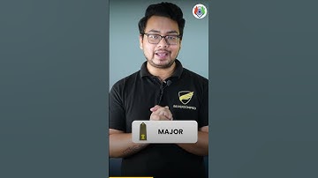 MNS Ranks and Promotion Criteria by Be Personified| Best MNS Coaching in India