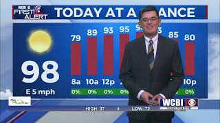 Tuesday, September 1, 2026, Morning forecast with Mark Kimoto