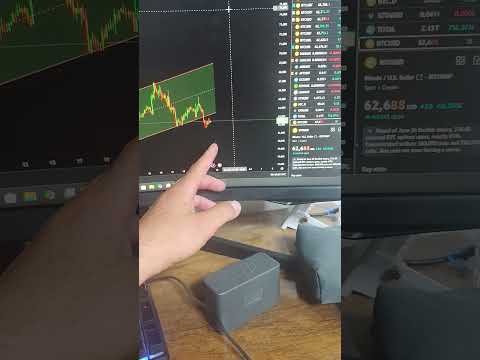 عاجل تحذير هام للبيتكوين