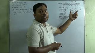 Implementing of Two Stacks in One Array || Second Approach of Implementation