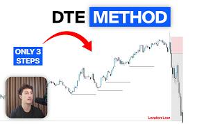 How I Secured More Payouts Using This 9:30am Setup (DTE Trade Recap)