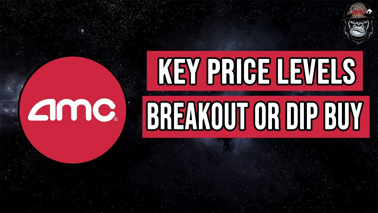 AMC Stock Key Level for Breakout or Dip Buy Scenario! Bonus Option