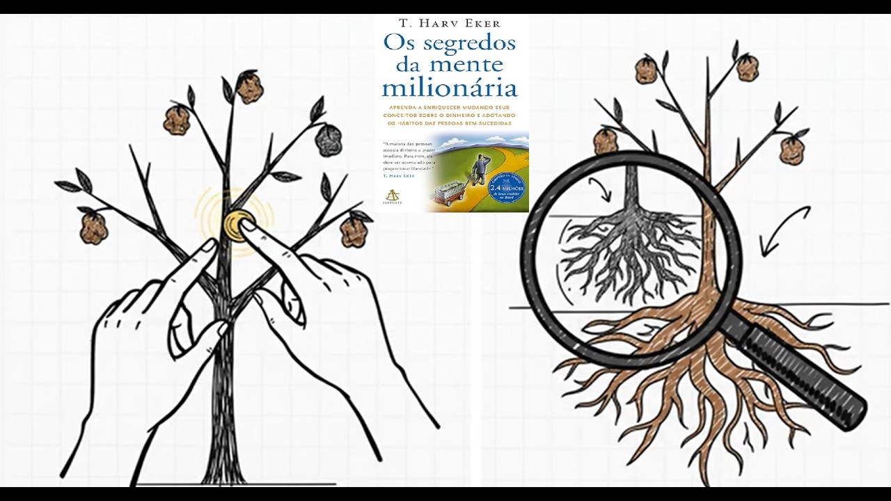 Os Segredos da Mente Milionária de T. Harv Eker