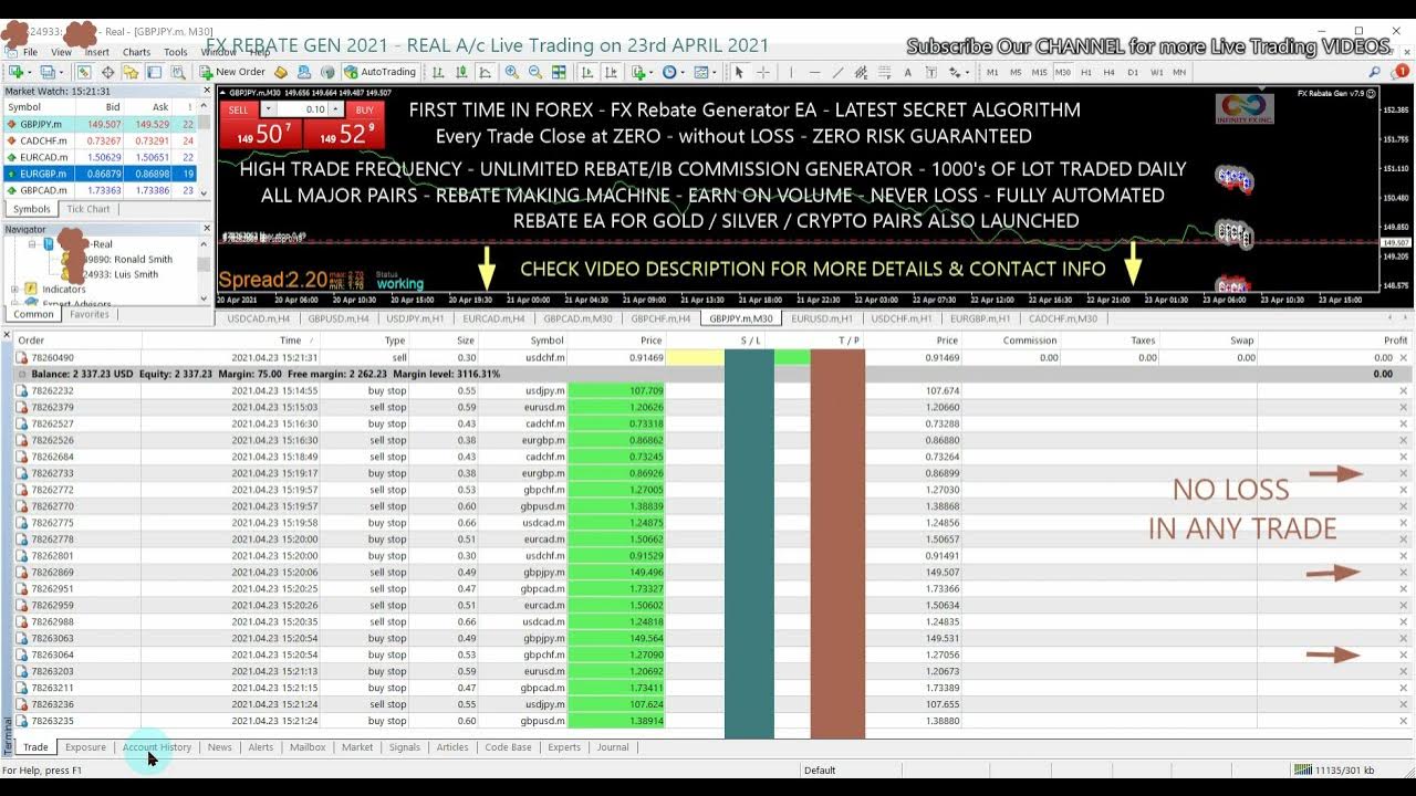 forex-ib-rebate-hunter-robot-23rd-april-2021-unlimited-ib-rebate