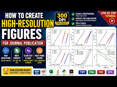 How to Create High-Resolution Figures for Journal Publication | 300 DPI & Publication-Ready Graphics