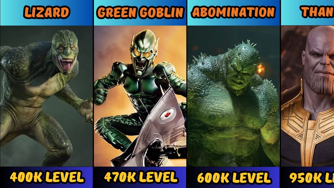 Strongest Villains in Marvel: Ultimate Power Rankings!