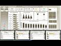 Blood Banks Dashboard in Excel