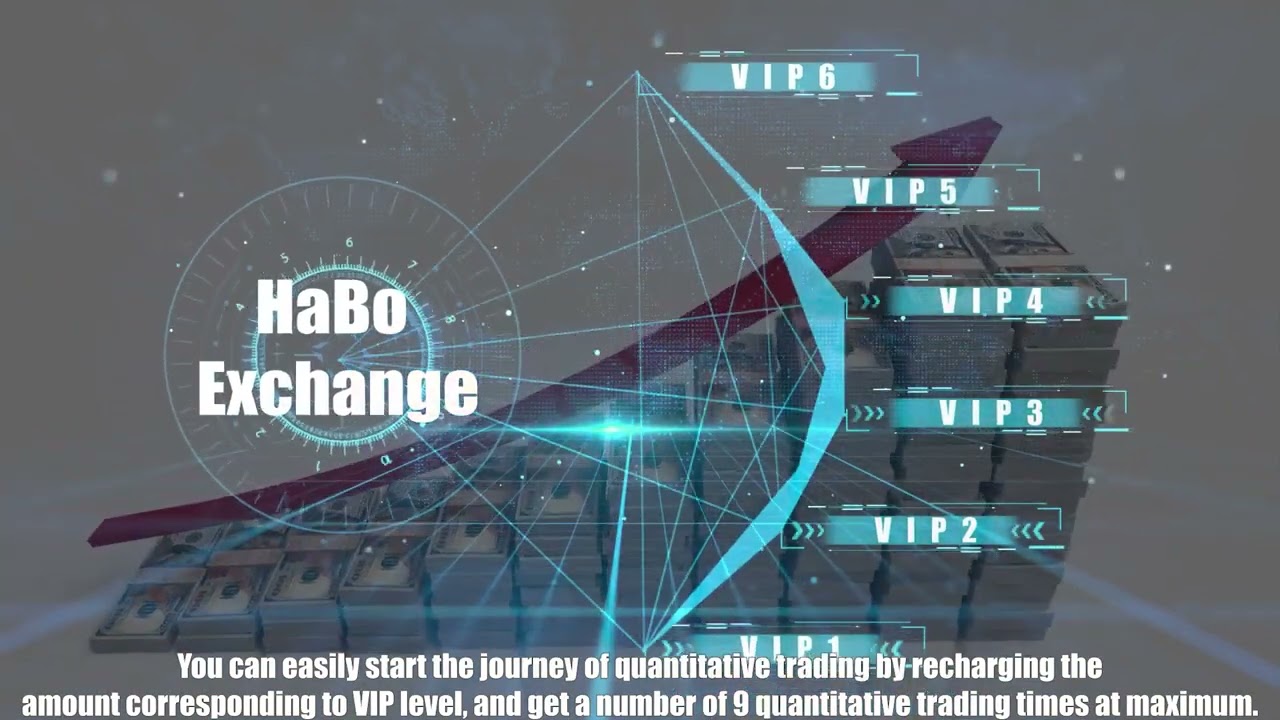 HaboExchange platform (0) Zero Risk 