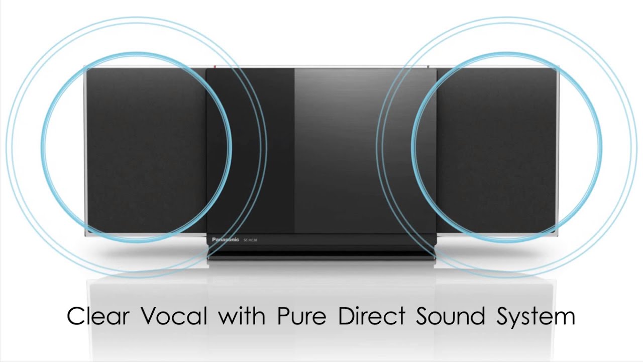 Panasonic HC series Promotion Video for USA