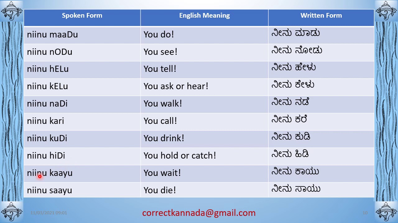 English To Kannada - Words, Meanings, Sentences in Kannda, English, Hindi:  Kannada word Kudi means Drink