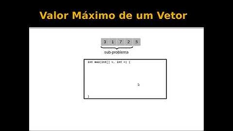 AlgProgII - Recursividade - Máximo de um Vetor