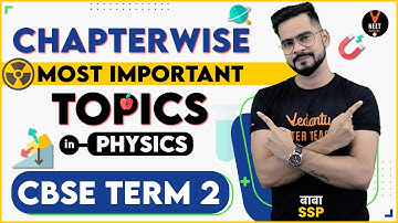 Chapterwise Most Important Topics in Physics for CBSE Term 2 Class 12 | Sachin Sir
