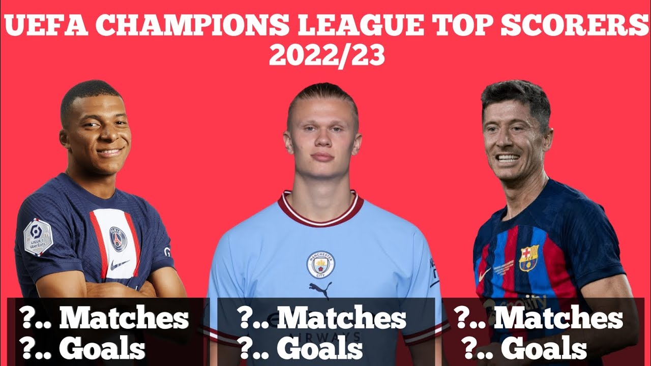 Champions League top scorers 2022/23: Who is currently leading the