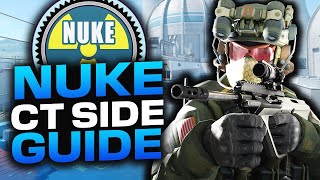 How to Play CT Side Nuke Like a PRO