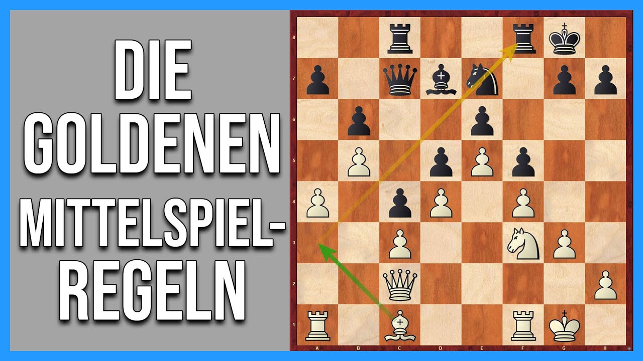 Schach Spiel verwenden Strategien zu Regeln das Planke