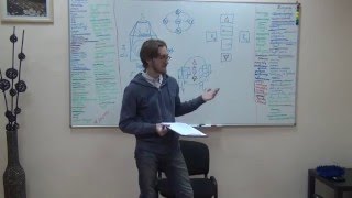 2014 12 26 мк Проектирование голограммы реальности Дмитрий Анохин screenshot 4