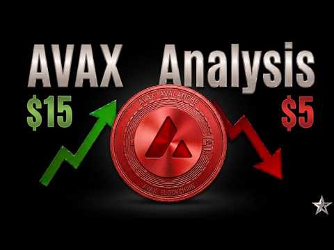 APAKAH HARGA AVALANCHE AVAX AKAN NAIK KE $20!? Prediksi Harga dan Analisis Teknis Kripto Avax Coin