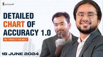 18 JUNE 2024 | DETAILED CHART OF ACCURACY - COA 1.0 CLASS BY MR. VINEET DUBEY | LTP CALCULATOR