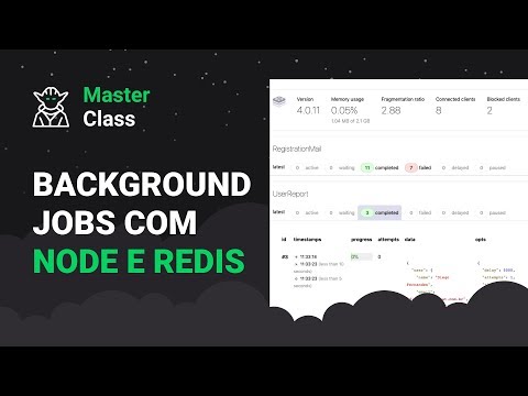 Background jobs (filas) no Node.js com Redis | Masterclass #02