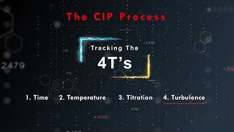Clean In Place (CIP) Optimization by Calibrage