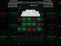 The Trading Roadmap Nobody Talks About