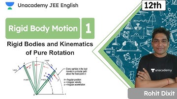 Rigid Bodies And Kinematics Of Pure Rotation | Rigid Body Motion -1 | JEE 2020 Physics | Rohit Dixit
