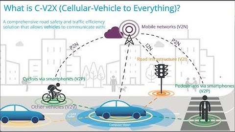 5G Networking in Vehicular Applications