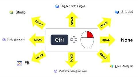 [UG NX] Useful Tips #2. Ctrl + mouse R + Drag