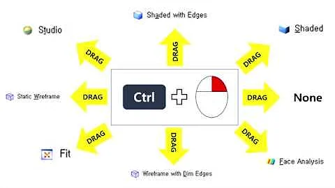 [UG NX] Useful Tips #2. Ctrl + mouse R + Drag