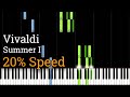 Winter, Mvt. 1 - The Four Seasons by Vivaldi (Slow Piano Tutorial) [20% Speed]